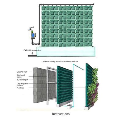 Vergrünungsprojekte Innen-Hängende Wand Garten vertikaler Pflanztopf für Blumen/grüne Pflanzen