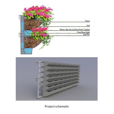 Hydroponik Stackpot vertikaler Garten für Pflanzenpflanzen und Wandblumentöpfe