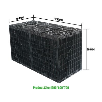 Soakaway Crate Solutions Modulare Regenwassergewinnung für eine nachhaltige Wasserwirtschaft