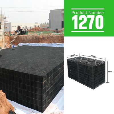 Soakaway Crate Solutions Modulare Regenwassergewinnung für eine nachhaltige Wasserwirtschaft