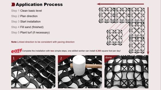 333x333x50mm Plastikrasengitter für Rasenflächen aus HDPE-Horse Paddock Fußnetz Paver